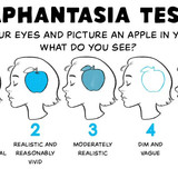 aphantasia2504
