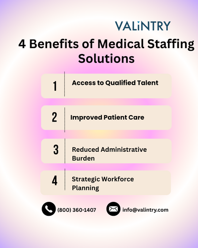 4 Benefits of Medical Staffing Solutions.png