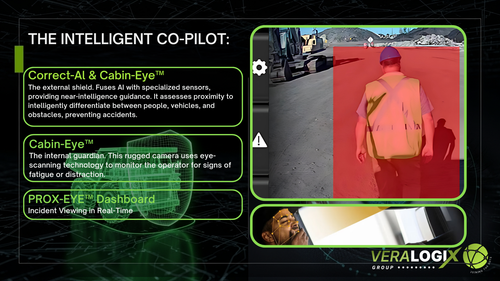 Veralogix Group LET'S MINE SMARTER, TOGETHER.