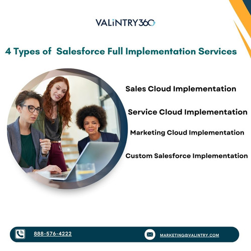 4 Types of Salesforce Full Implementation Services.jpg