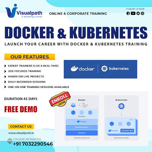Docker Course India – Kubernetes Online Training in Visualpath.jpg