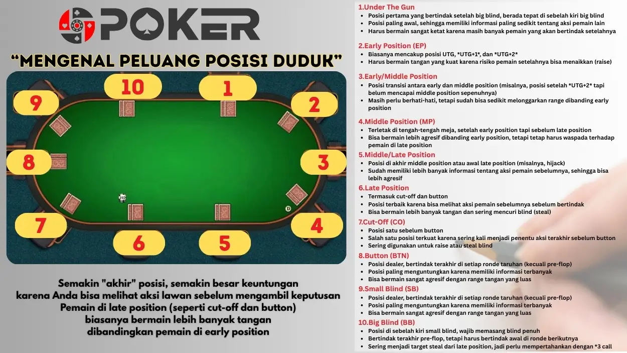 poker-pkvqq