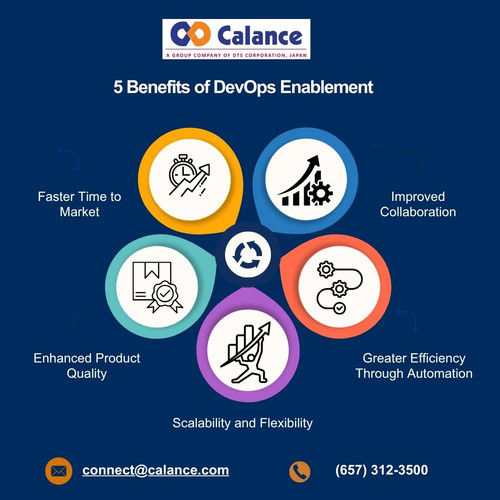 5 Benefits of DevOps Enablement.jpg