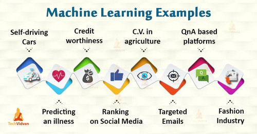 Machine Learning Examples.jpg