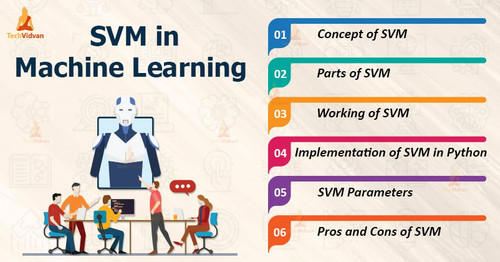 SVM in machine learning.jpg