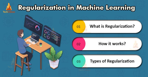 Regularization in MACHINE LEARNING.jpg
