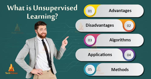 What is Unsupervised Learning.jpg