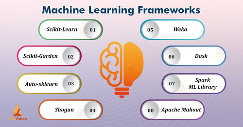 Machine Learning Frameworks TV.jpg