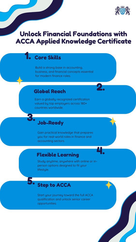 Unlock Financial Foundations with ACCA Applied Knowledge Certificate.jpg