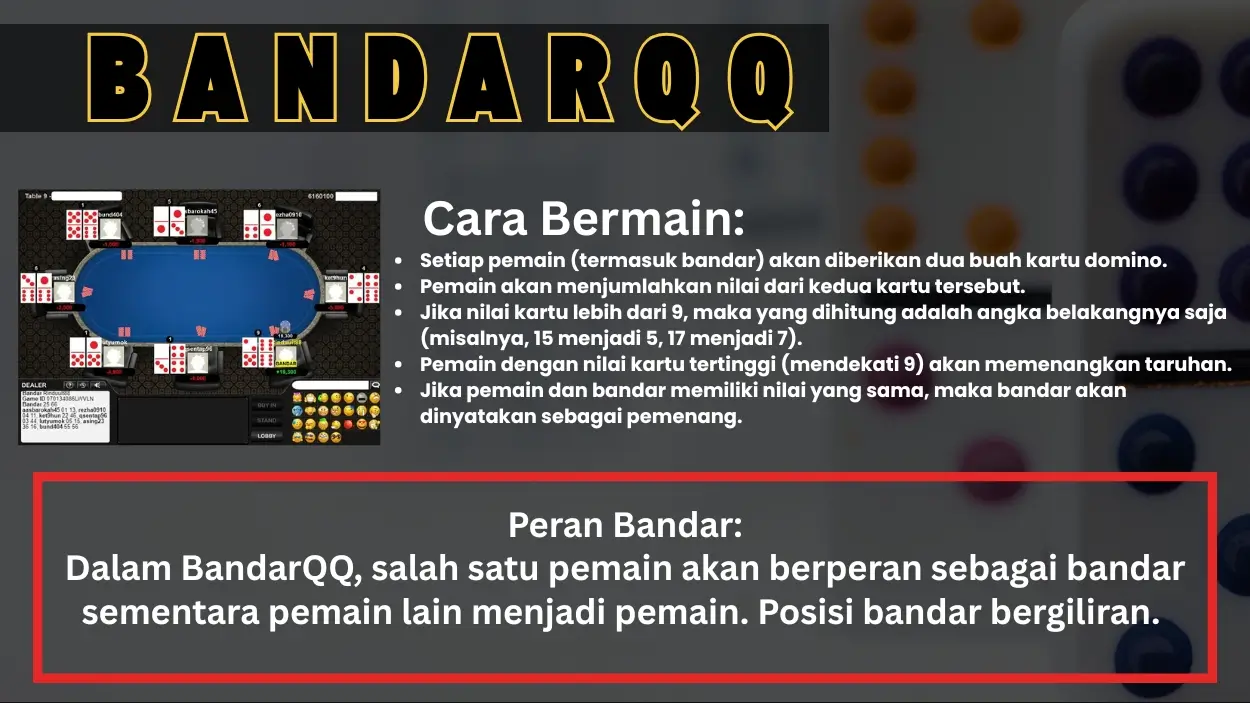 BandarQQ-pkvqq