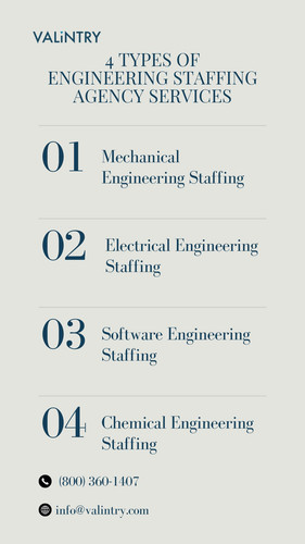 4 Types of Engineering Staffing Agency Services.jpg