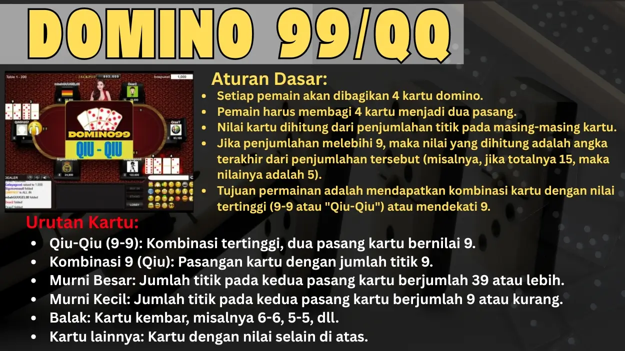 Domino99-pkvqq