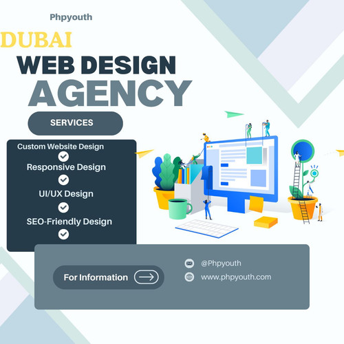 Top Web Design Agency in Dubai | Custom Websites for Businesses.jpg