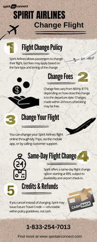spirit change flight.jpg