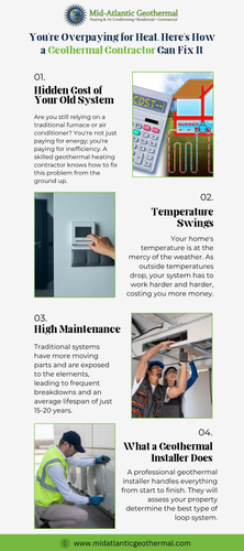 You're Overpaying for Heat. Here's How a Geothermal Contractor Can Fix It.png