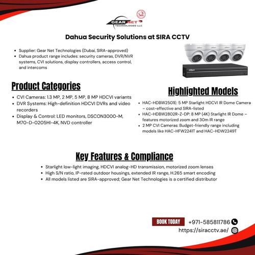 Dahua Security Solutions at SIRA CCTV Sira CCTV.jpg