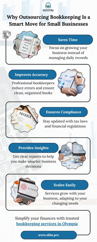 Saves Time
Focus on growing your business instead of managing daily financial records.

Improves Accuracy
Professional bookkeepers reduce errors and ensure clean, organized books.

Ensures Compliance
Stay updated with tax laws and financial regulations.

Provides Insights
Get clear reports to help you make smarter business decisions.

Scales Easily
Services grow with your business, adapting to your changing needs.

Simplify your finances with trusted bookkeeping services in Olympia.

https://sbbs.pro/