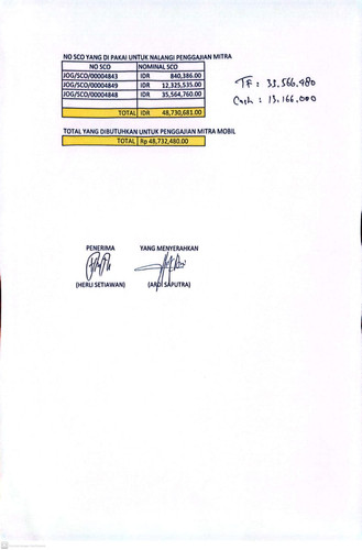 GAJI 1 15 JUNI 2025.jpg