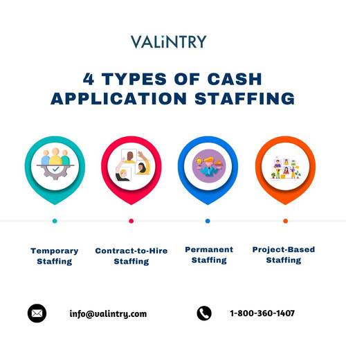 4 types of Cash Application Staffing.jpg