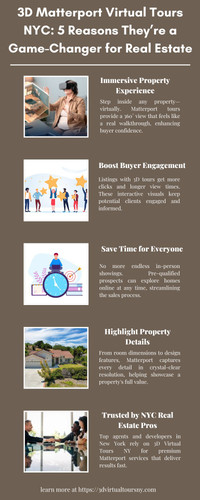 3D Matterport Virtual Tours NYC 5 Reasons They’re a Game Changer for Real Estate.jpg