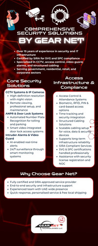 Comprehensive Security Solutions Sira CCTV Info.jpg