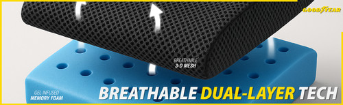 GY1841 Gel Infused Lumbar Cusion (Black) A+ 03.jpg