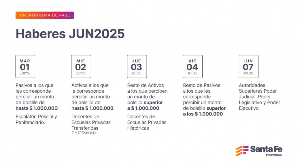 2025-06-30NID_283432O_1.jpeg Cronograma de pago de haberes de junio a trabajadores provinciales