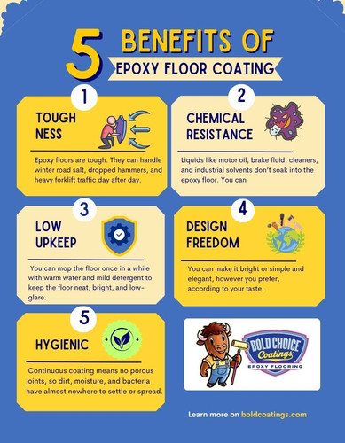 Everything You Need to Know About Epoxy Flooring.jpg