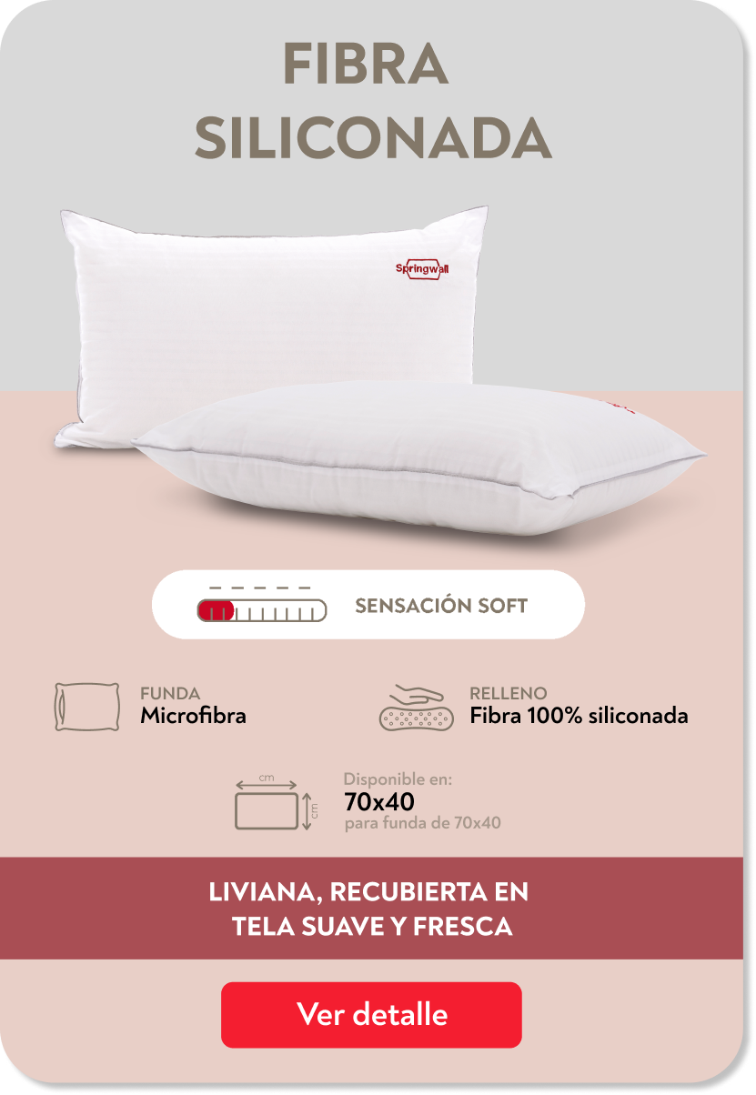 Fibra siliconadas