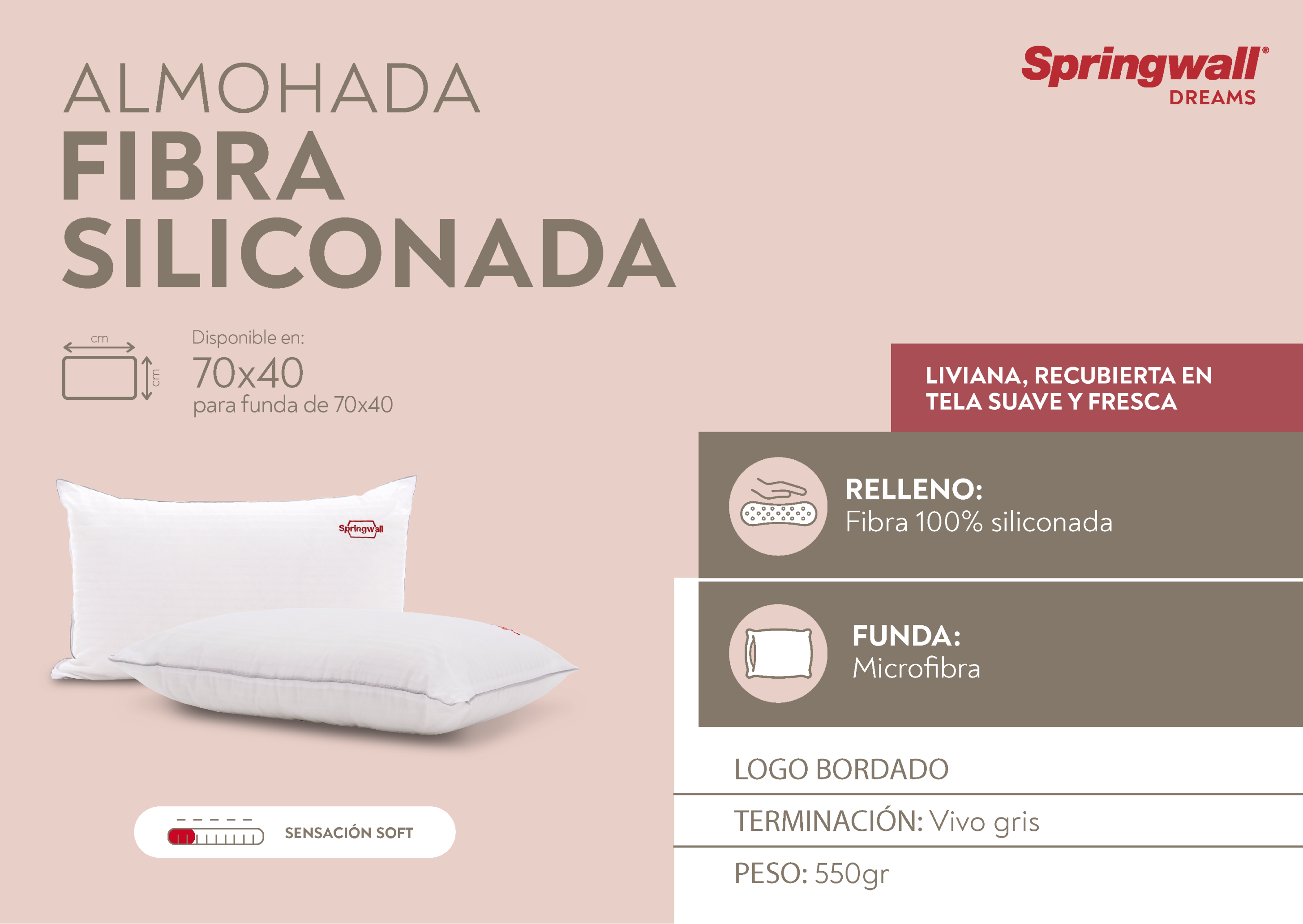 Fibra siliconadas
