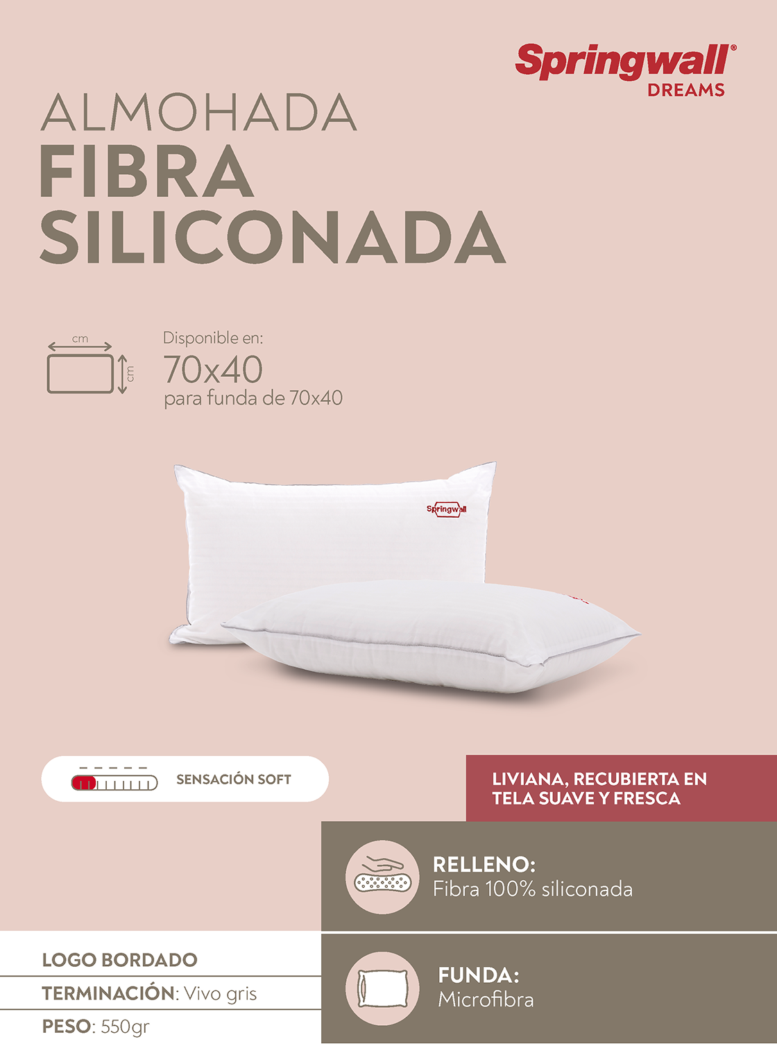 Fibra siliconada