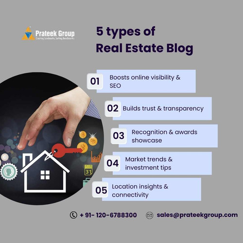 5 types of Real Estate Blog.jpg