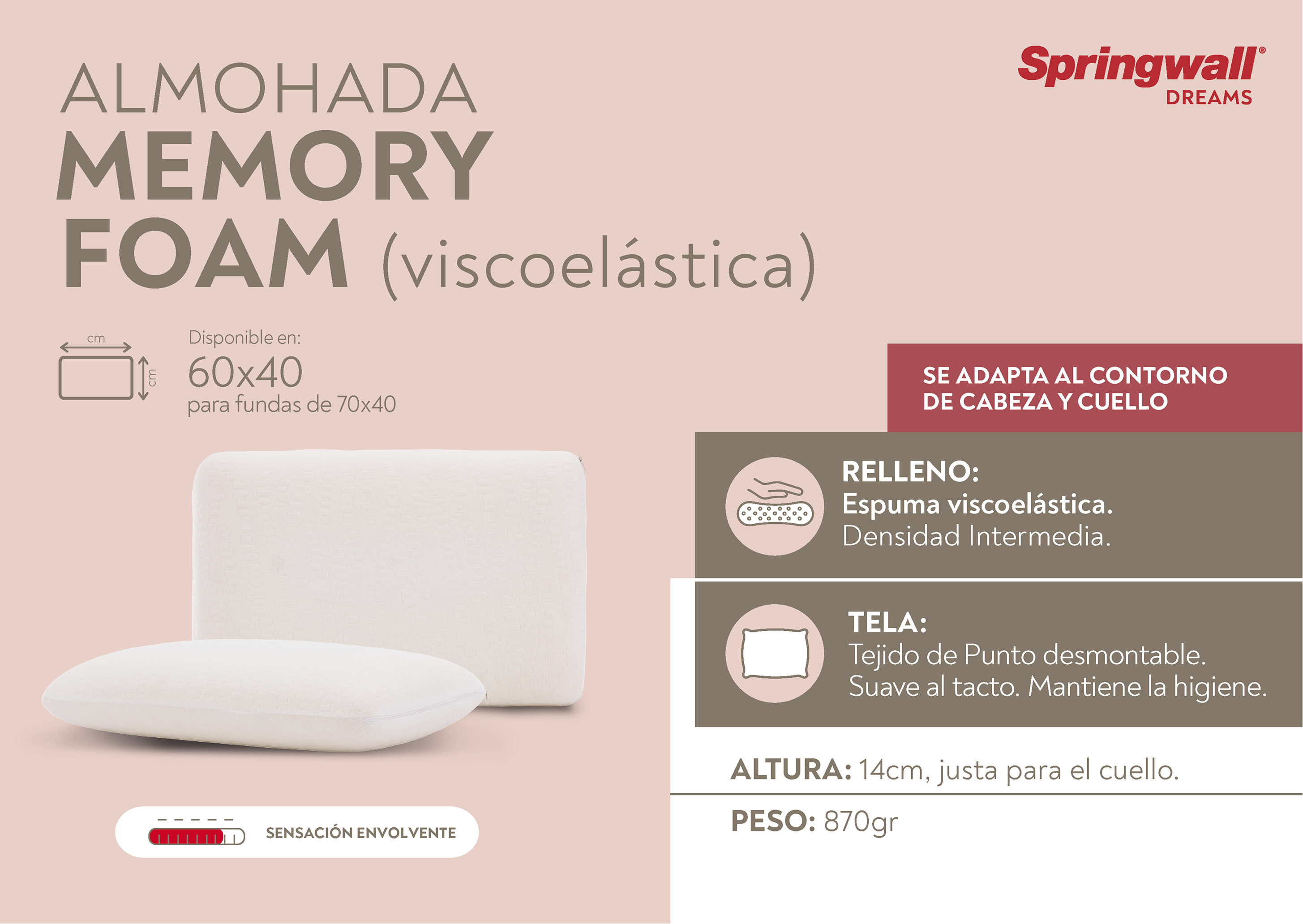 Memory foam