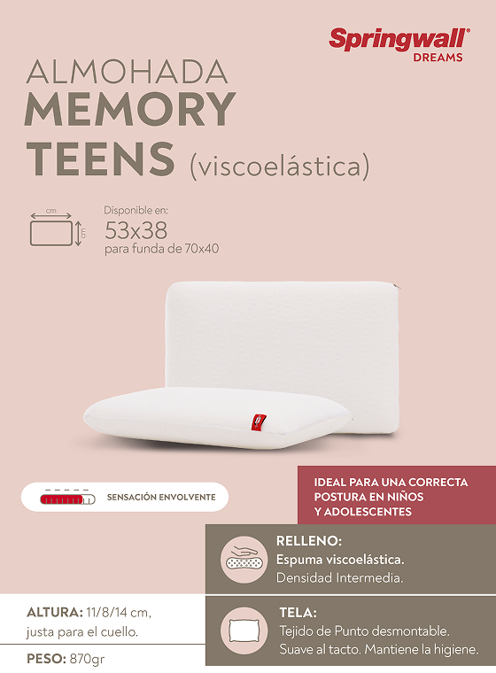 Memory teens