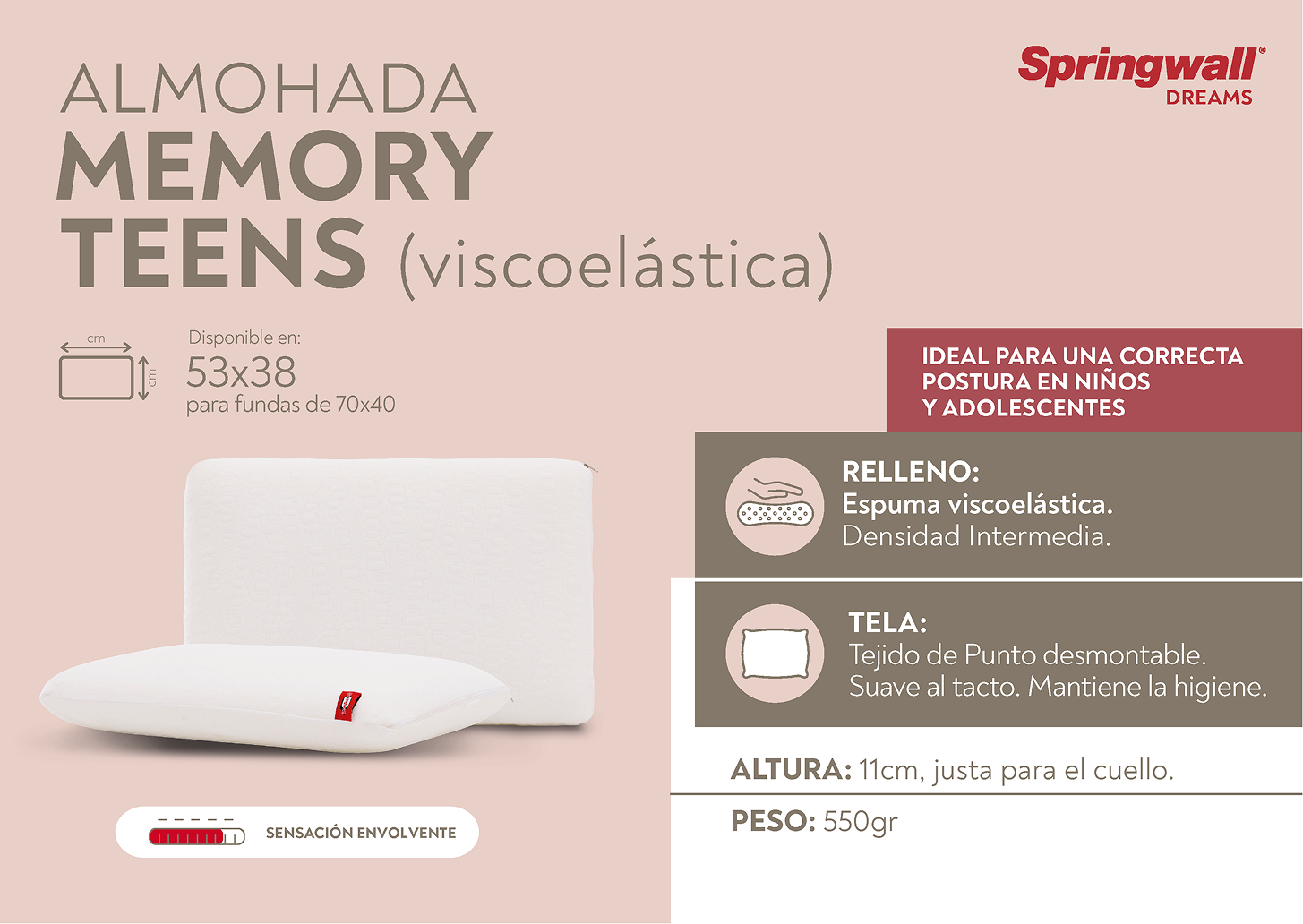 Memory teens