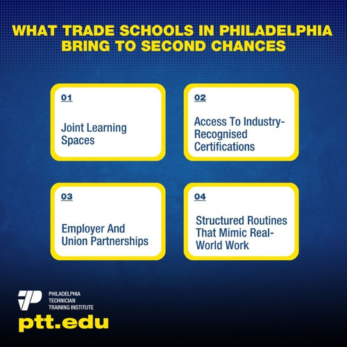 What Trade Schools In Philadelphia Bring To Second Chances.jpg