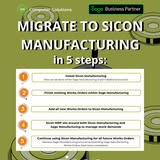 Migrate to Sicon Manufacturing in 5 Steps.jpg