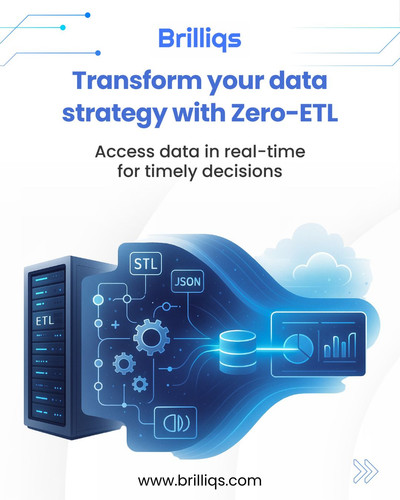 Transform your data strategy with Zero-ETL-Brilliqs.jpg
