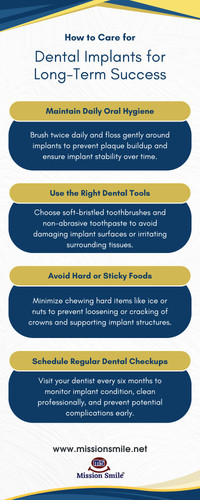How to Care for Dental Implants for Long-Term Success.jpg