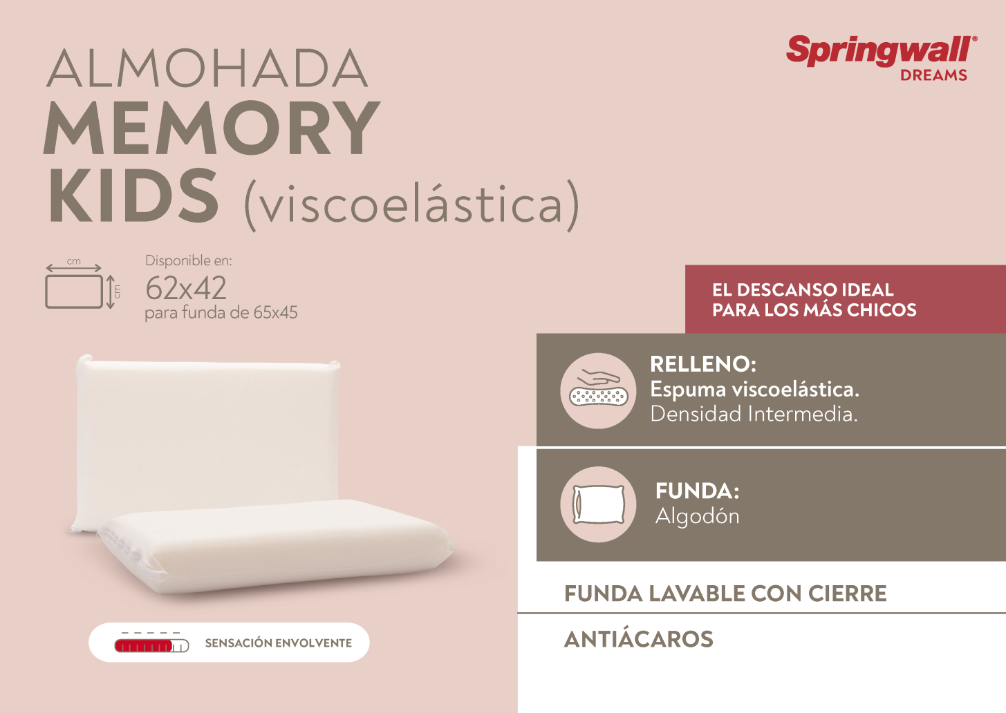 Memory kids
