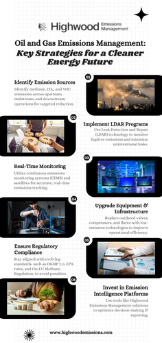 Oil and Gas Emissions Management Key Strategies for a Cleaner Energy Future.png