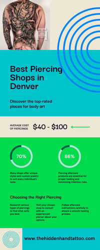Piercing Shops Denver.jpg