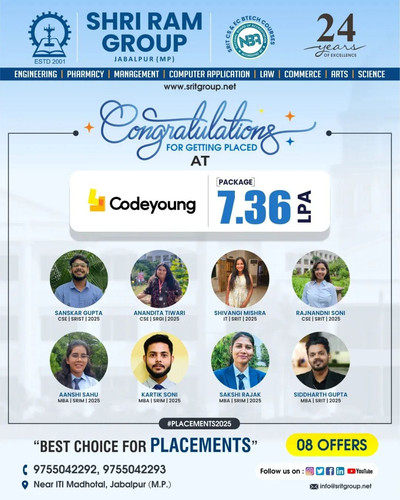 srit students' placement in codeyoung.jpg