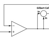 OpAmp