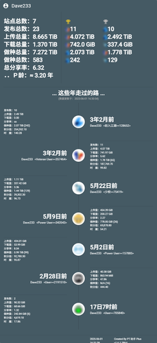 PT Plugin Plus UserData.png