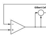 OpAmp
