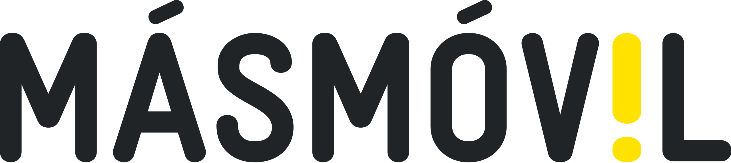 MásMóvil logo
