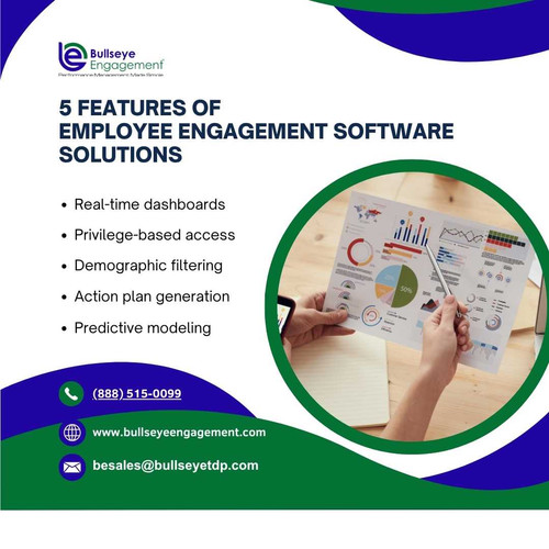 5 features of  employee engagement software solutions.jpg