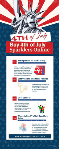 Buy 4th of July Sparklers Online.jpg