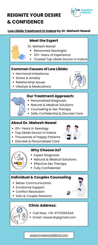 Regain Desire with Low Libido Treatment in Indore.png